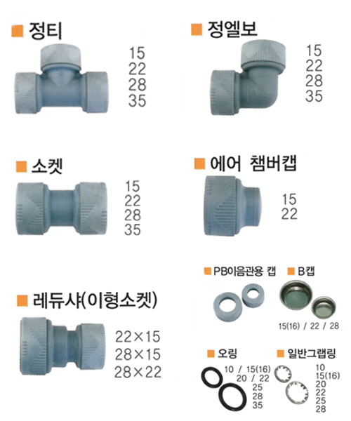 유니코에센 제품