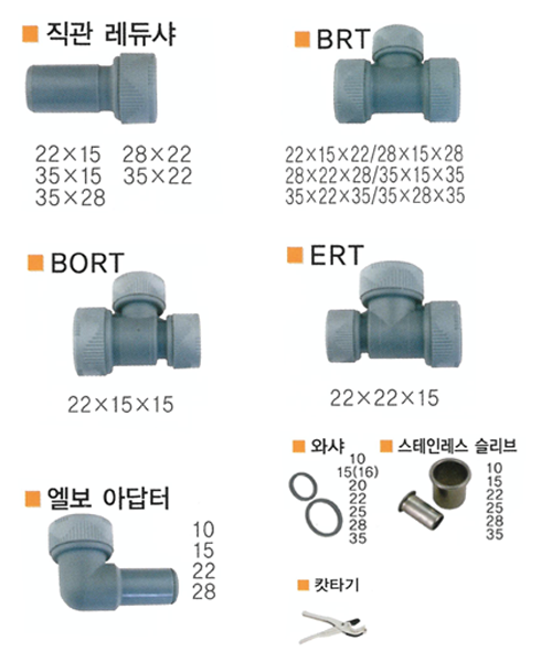 유니코에센 제품
